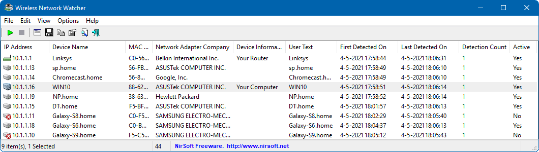 Wireless Network Watcher: controleer alle op het netwerk aangesloten apparaten