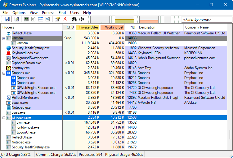 Sysinternals Process Explorer