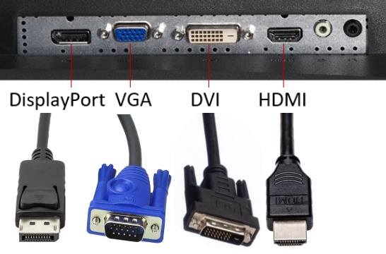 Beeldscherm aansluiten: VGA-, DVI-, HDMI- en/of DisplayPort