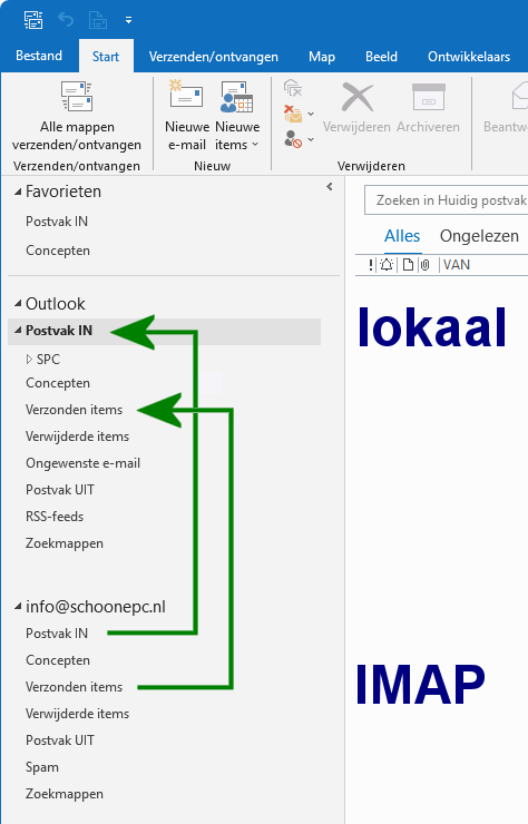 E-mail vanuit de online opslag van Microsoft verslepen naar de lokale opslag