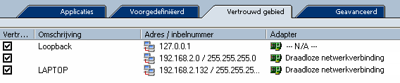 Sunbelt firewall: Trusted area