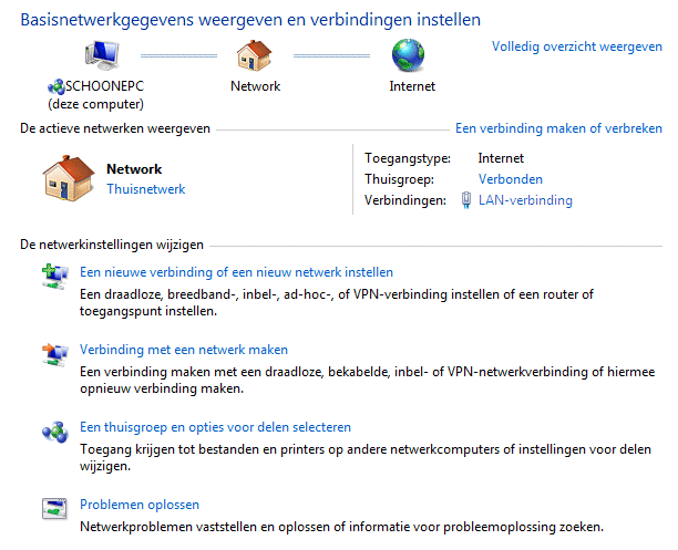 Netwerkcentrum